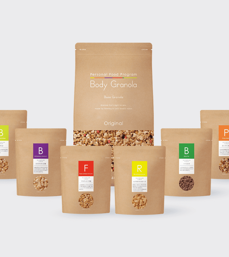 CRO Strategy and Creative Production in DTC Business