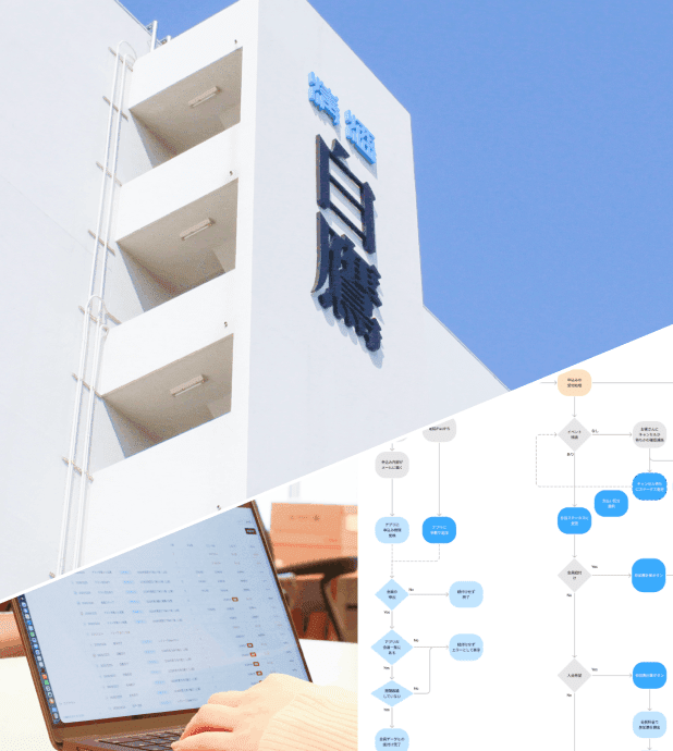 現場に何度も足を運び、業務フローを仕様に落とし込んだイベント管理アプリ