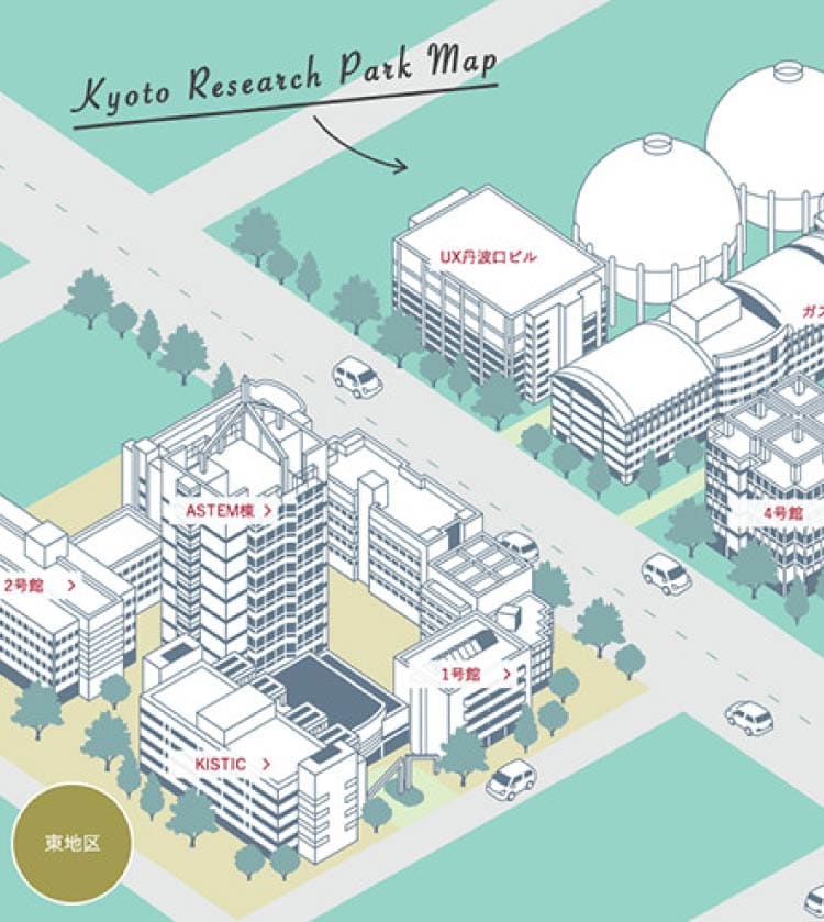 UX-centered concept design in the digital realm