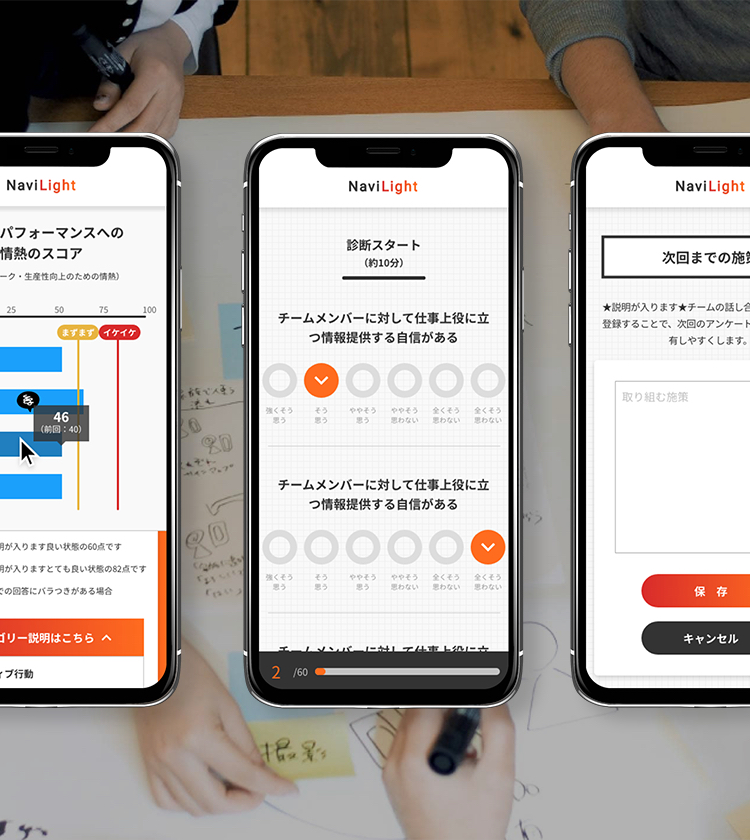 Going beyond data presentation <br>to connect with users' emotions: <br>UX design for a team assessment tool
